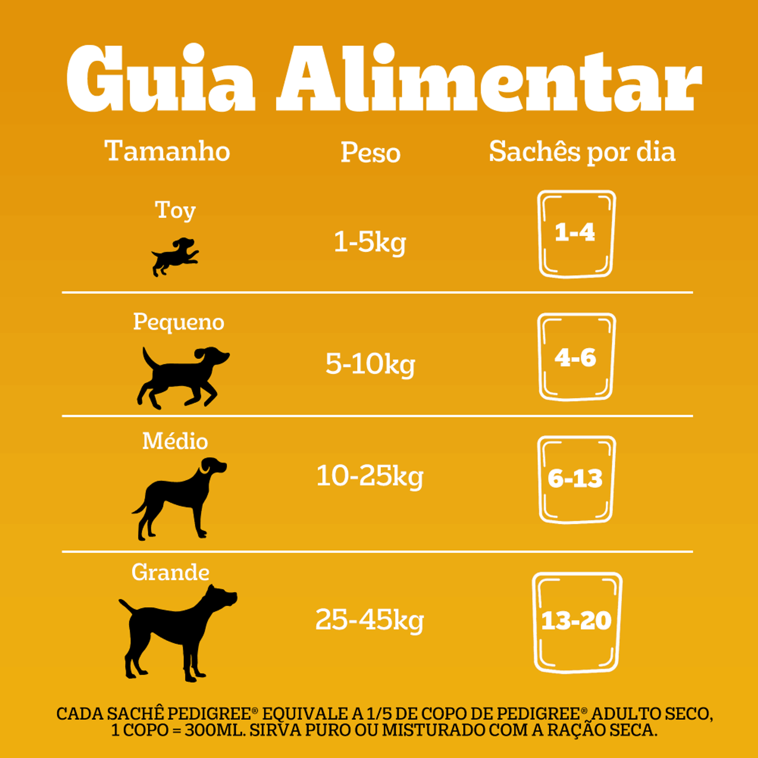 Racao-Umida-Pedigree-High-Protein-Caes-Adultos-Carne-e-Frango