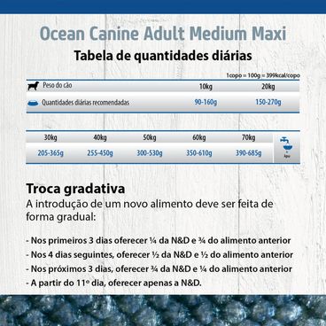 Racao-N-D-Ocean-Caes-Adultos-Racas-Medias-e-Grandes-Salmao-e-Melao-quantidade-recomendada-