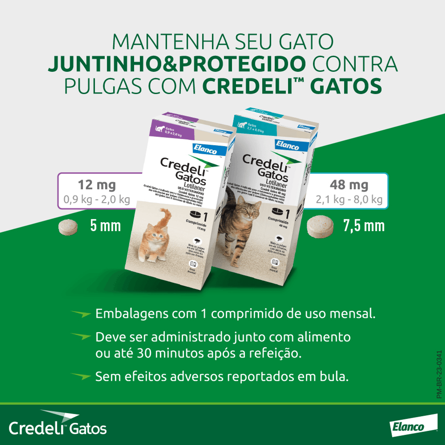 banner medicamentos credeli gatos 12mg e 48mg
