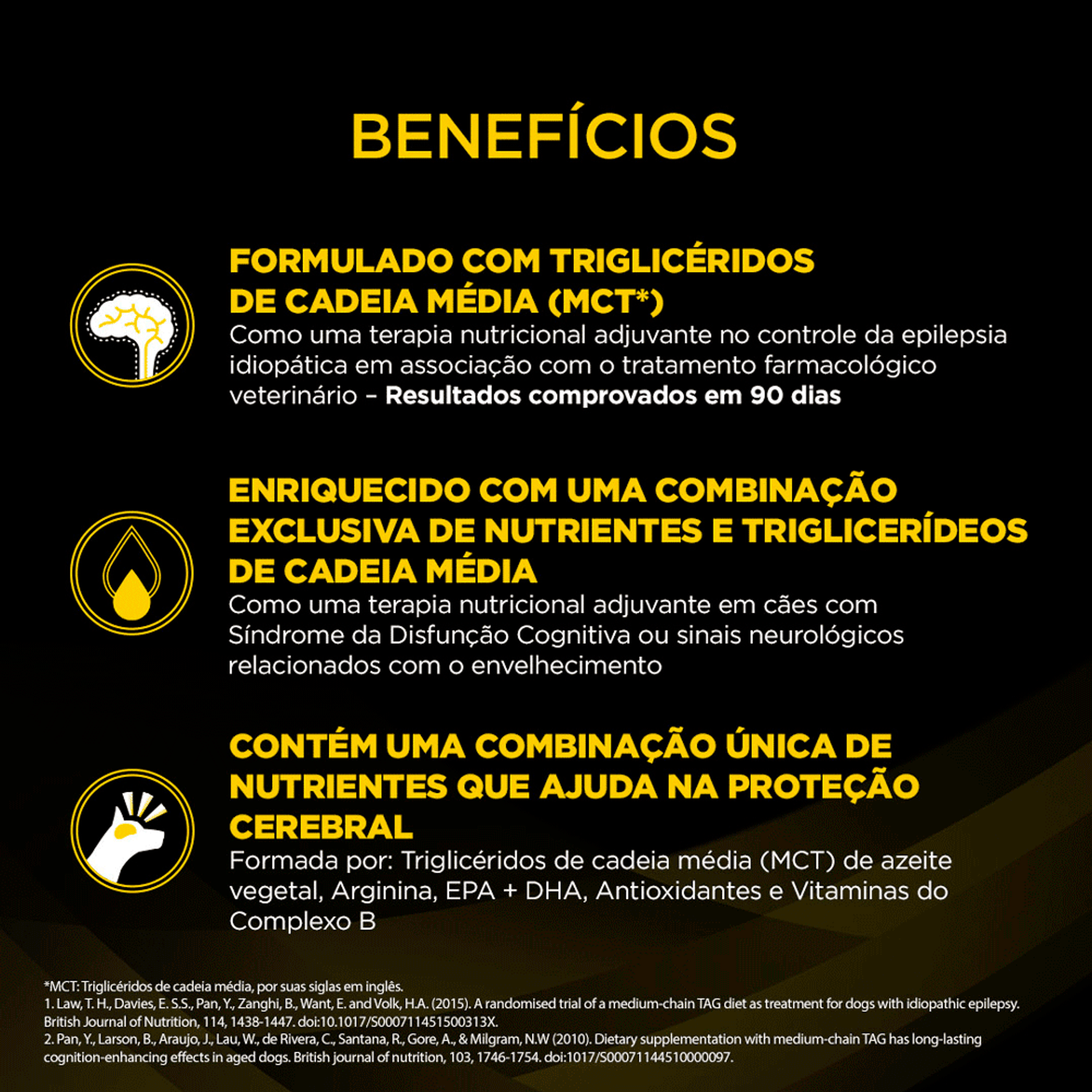 Beneficios-da-Racao-Pro-Plan-Caes-Veterinary-Diets-Neurologico