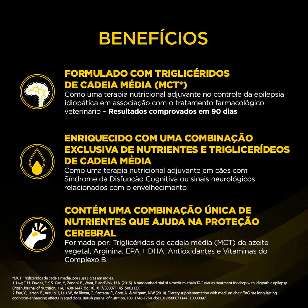 Ração Pro Plan Cães Veterinary Diets Neurológico