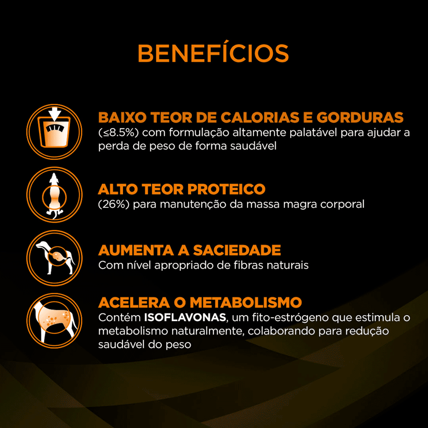Beneficios-da-Racao-Pro-Plan-Caes-Veterinary-Diets-Obesidade