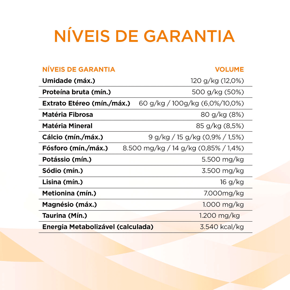 Ração Pro Plan Gatos Veterinary Diets Obesidade