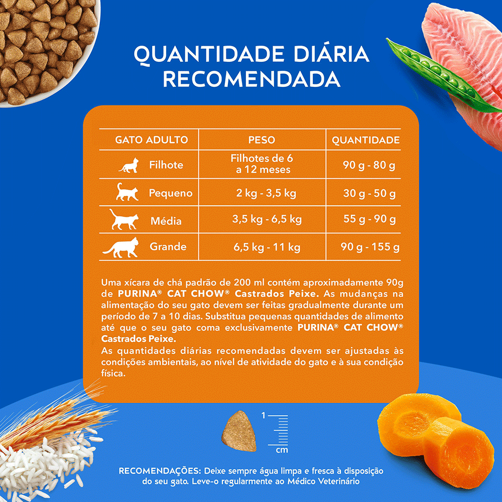Ração Cat Chow Castrados Peixe