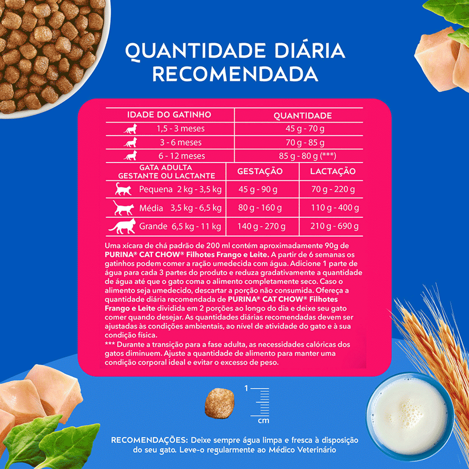 Racao-Cat-Chow-Filhotes-Frango-e-Leite-quantidade-recomendada-