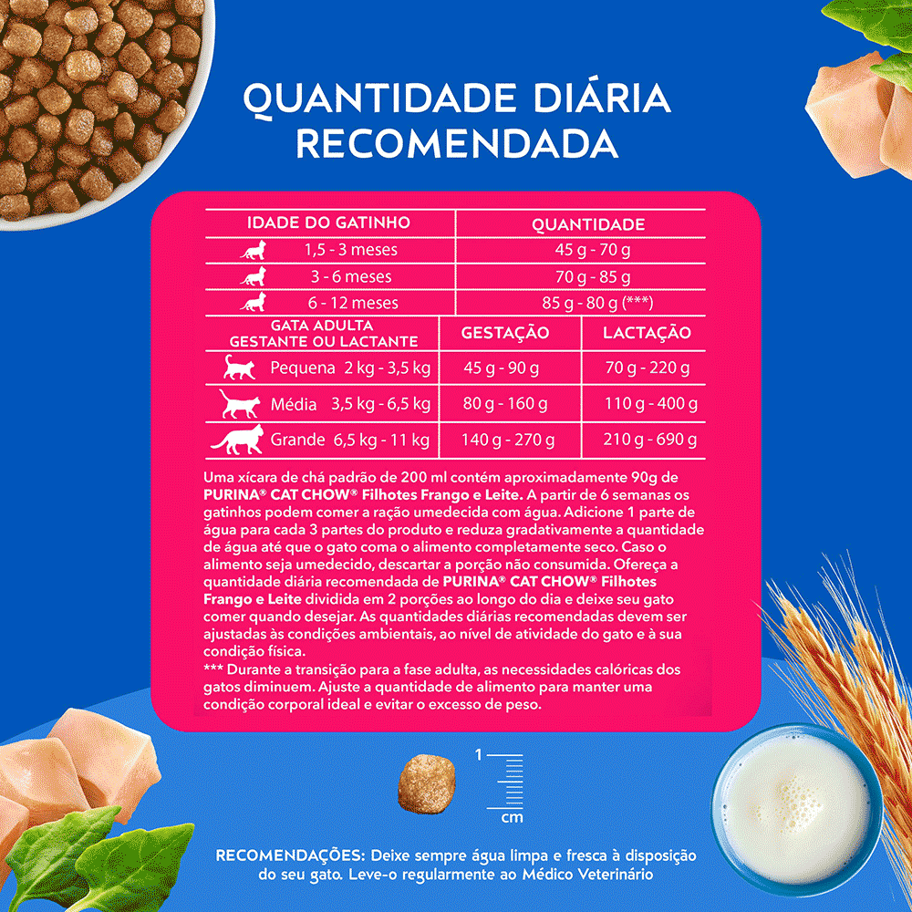 Ração Cat Chow Filhotes Frango e Leite