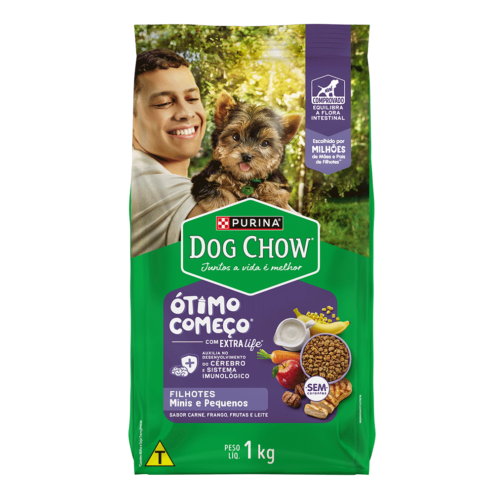 Ração Dog Chow Cães Filhotes Minis e Pequenos Carne, Frango e Arroz