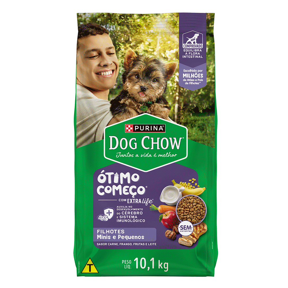 Ração Dog Chow Cães Filhotes Minis e Pequenos Carne, Frango e Arroz