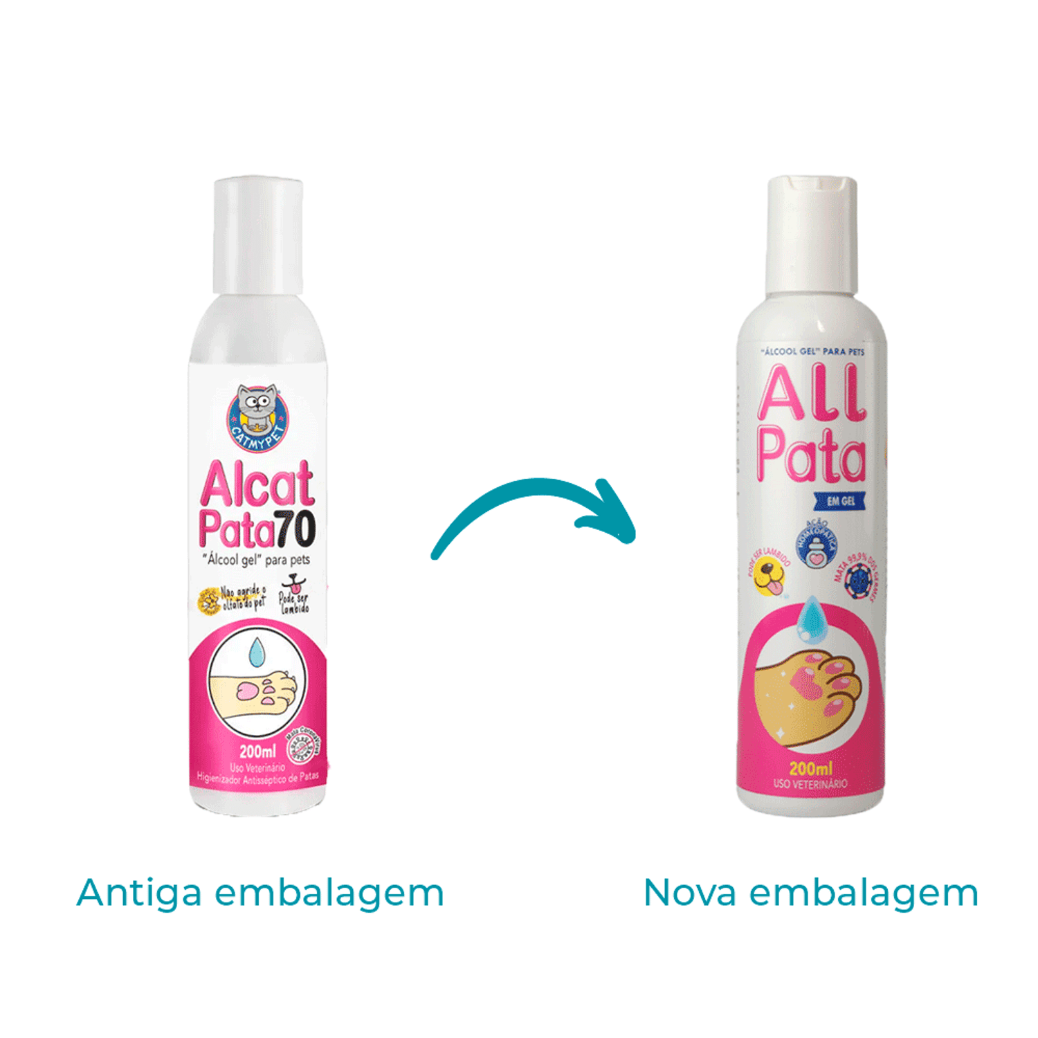 Troca de Embalagem do Álcool Gel para Pets All Pata CatMyPet