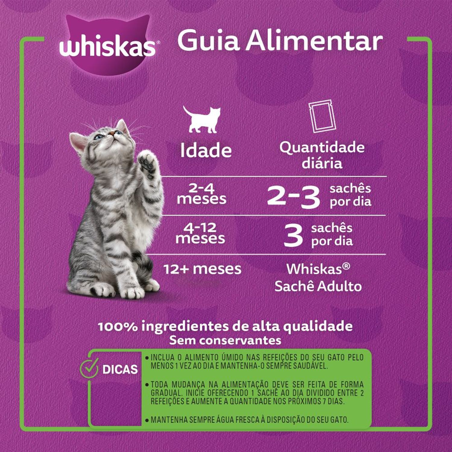 Whiskas Guia Alimentar