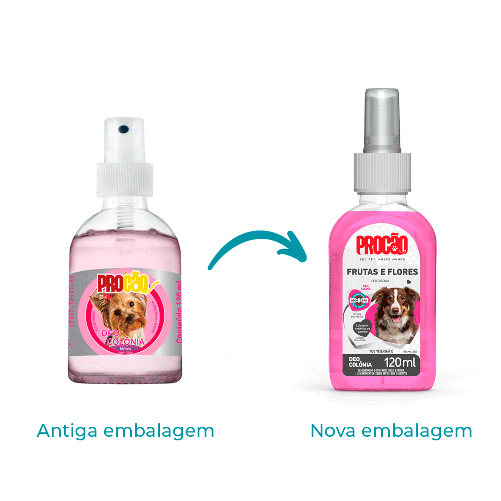 Perfume Deo Colônia Fêmea Procão