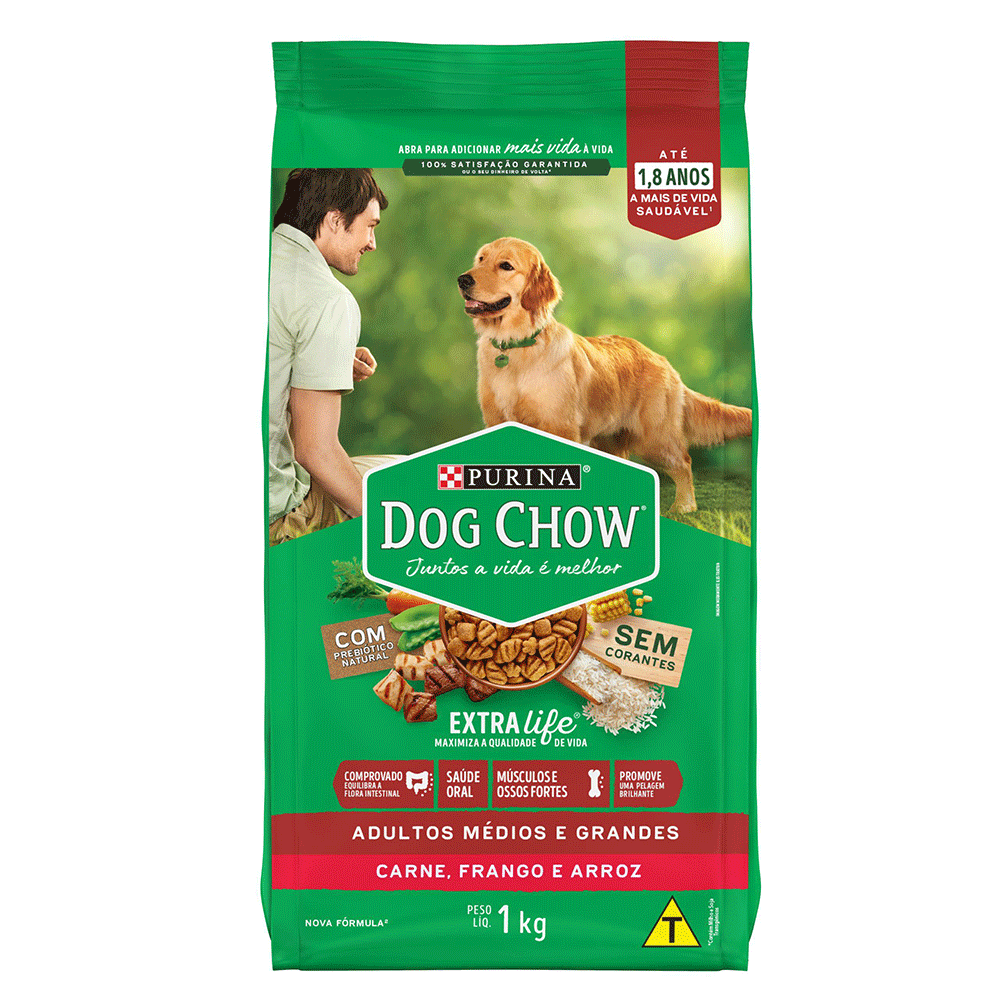Ração Dog Chow Cães Adultos Médios e Grandes Carne, Frango e Arroz