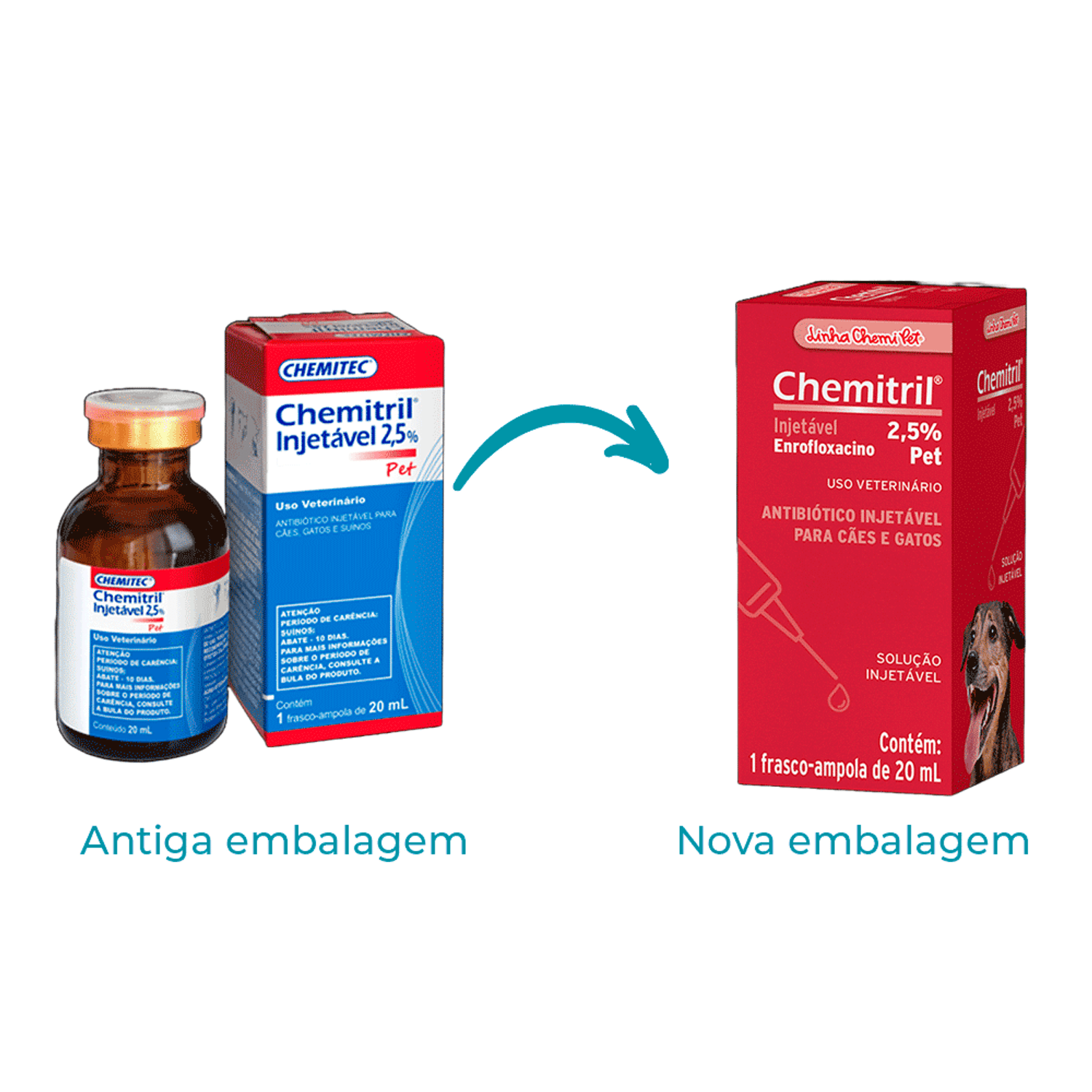 Antibiótico Chemitril Injetável Troca de Embalagem