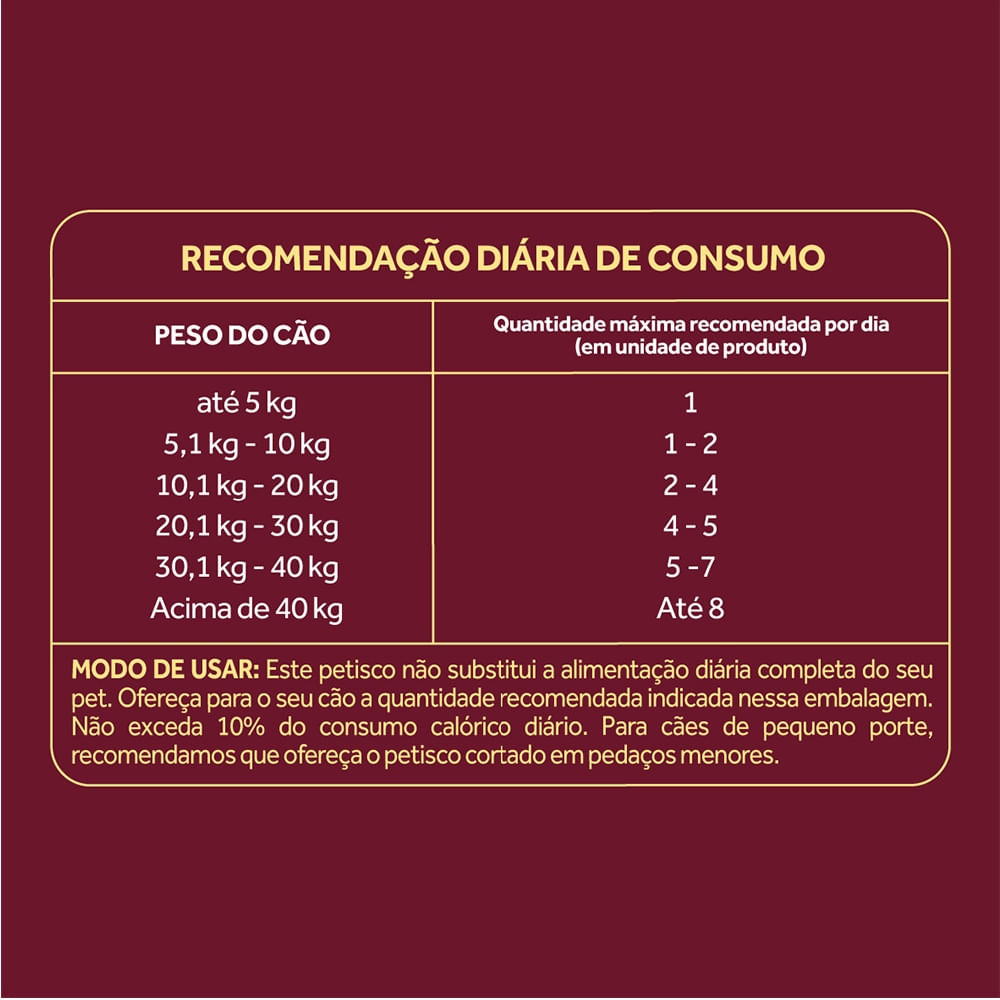 Biscoito GranPlus Cães Adultos Frango