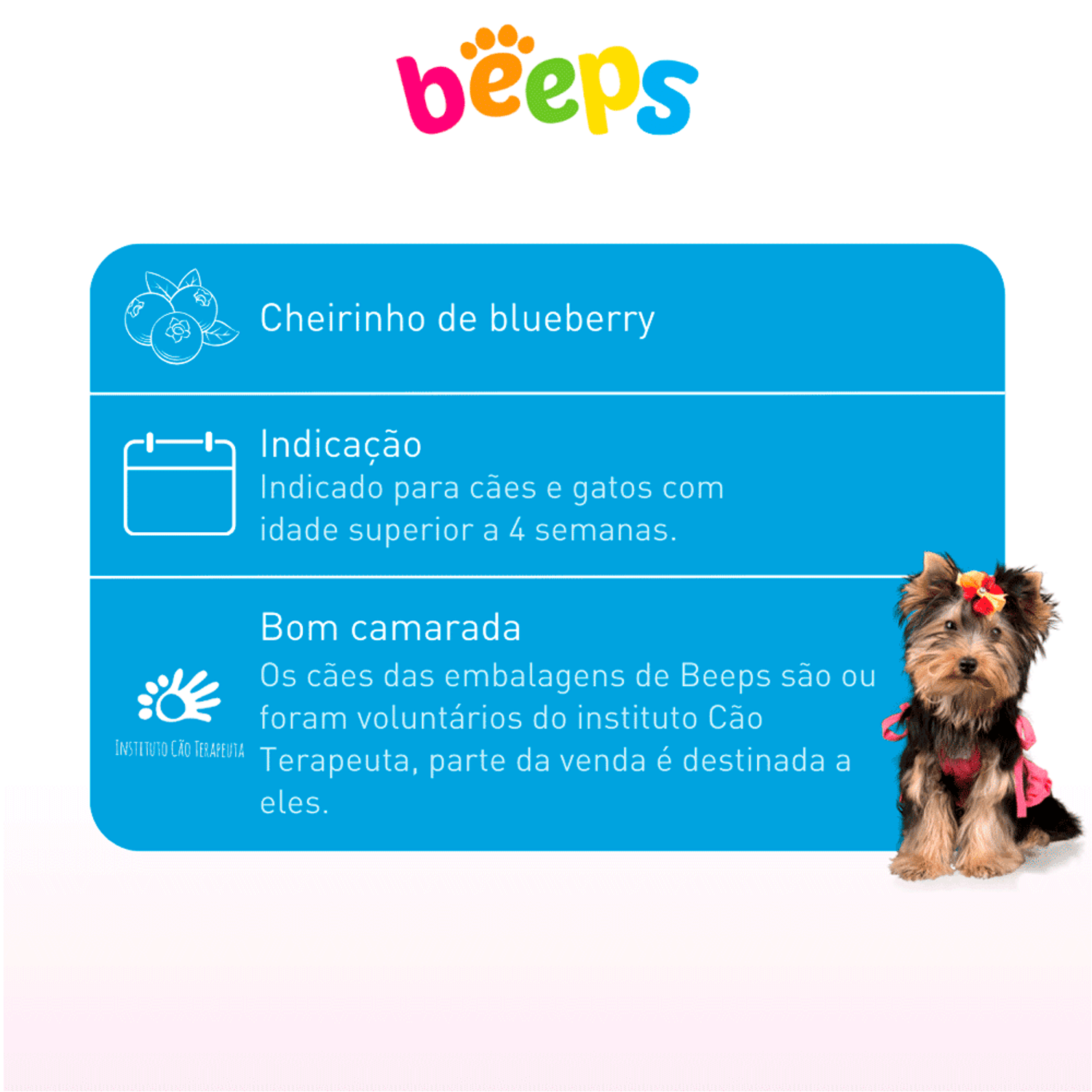 Colonia-Beeps-Blueberry-Pet-Society-60ml-caracteristicas-