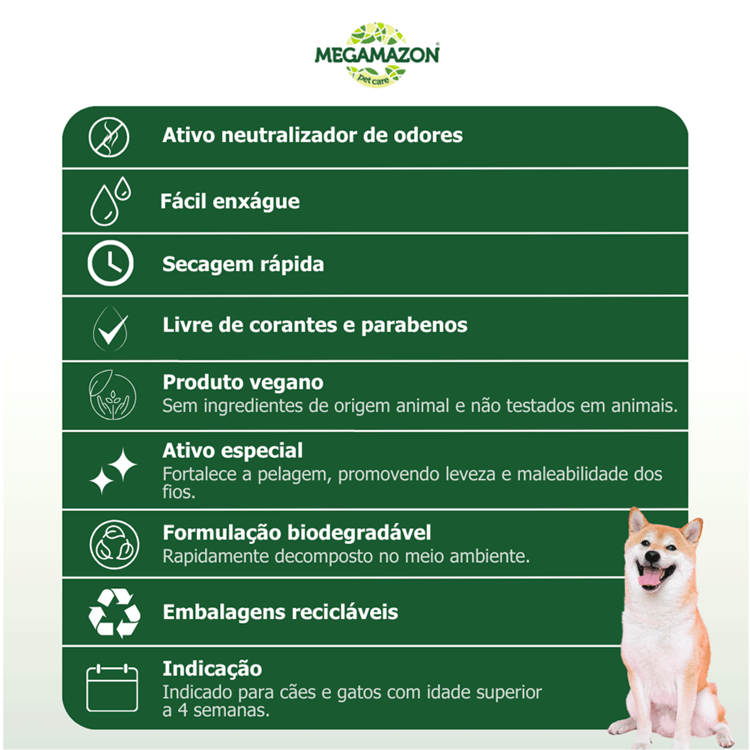 Shampoo Forest Energy Açaí Megamazon Pet Society 300ml características