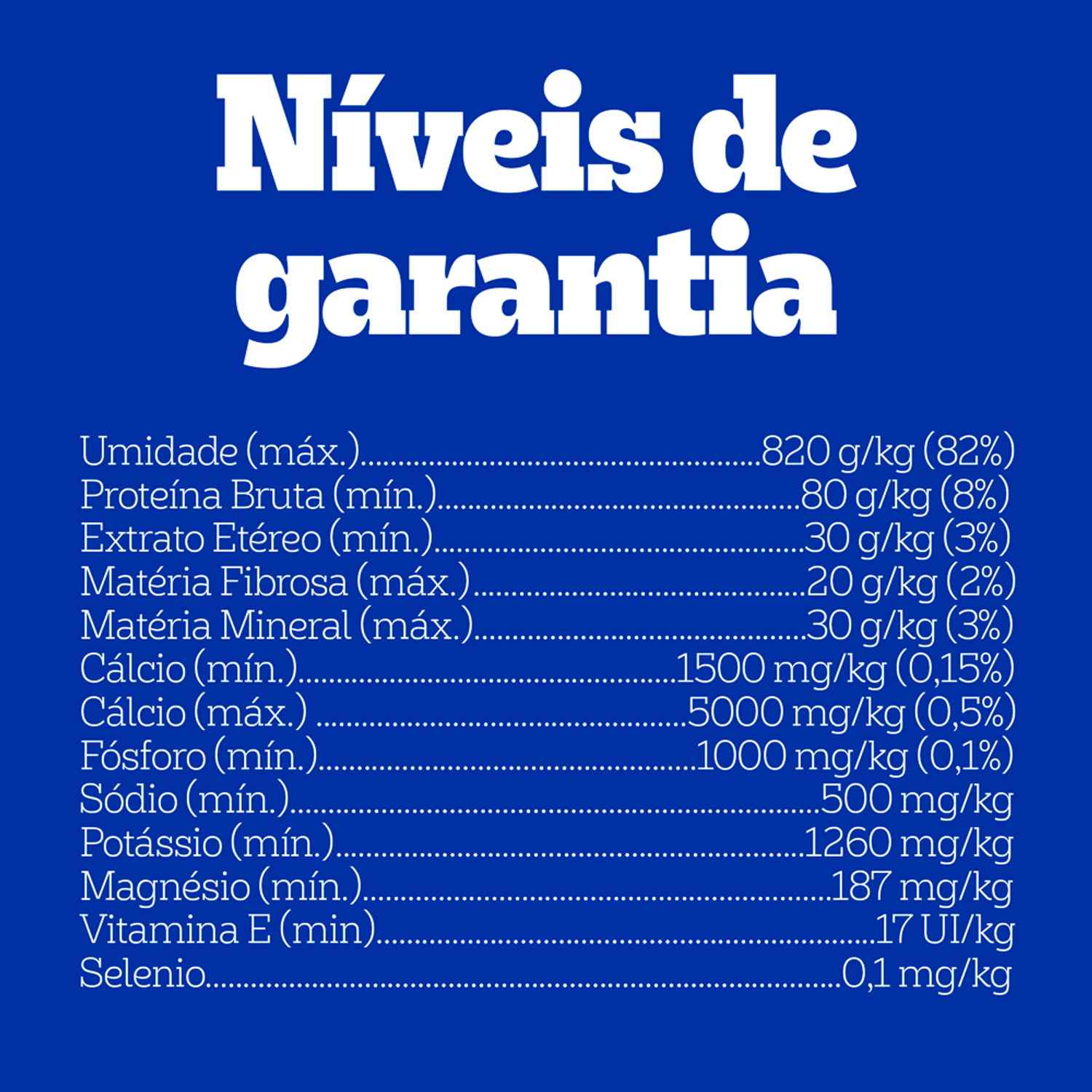 Niveis-de-Garantia