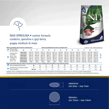 Ração N&D Spirulina Cães Puppy Medium e Maxi Cordeiro quantidade recomendada