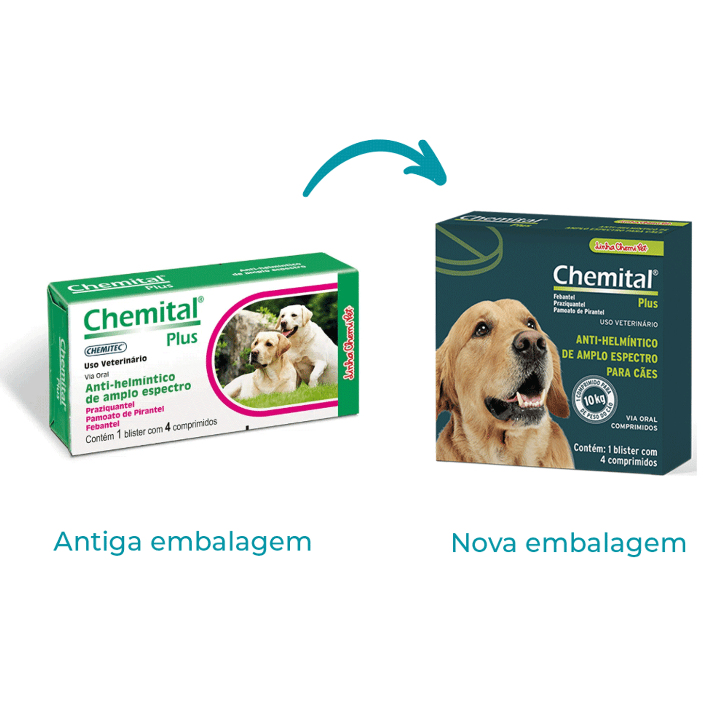 Chemital Plus para Cães Chemitec antiga embalagem / nova embalagem