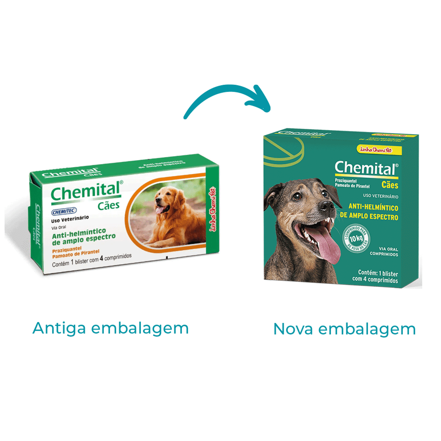 Chemital-para-Caes-Chemitec-antiga-embalagem-nova-embalagem
