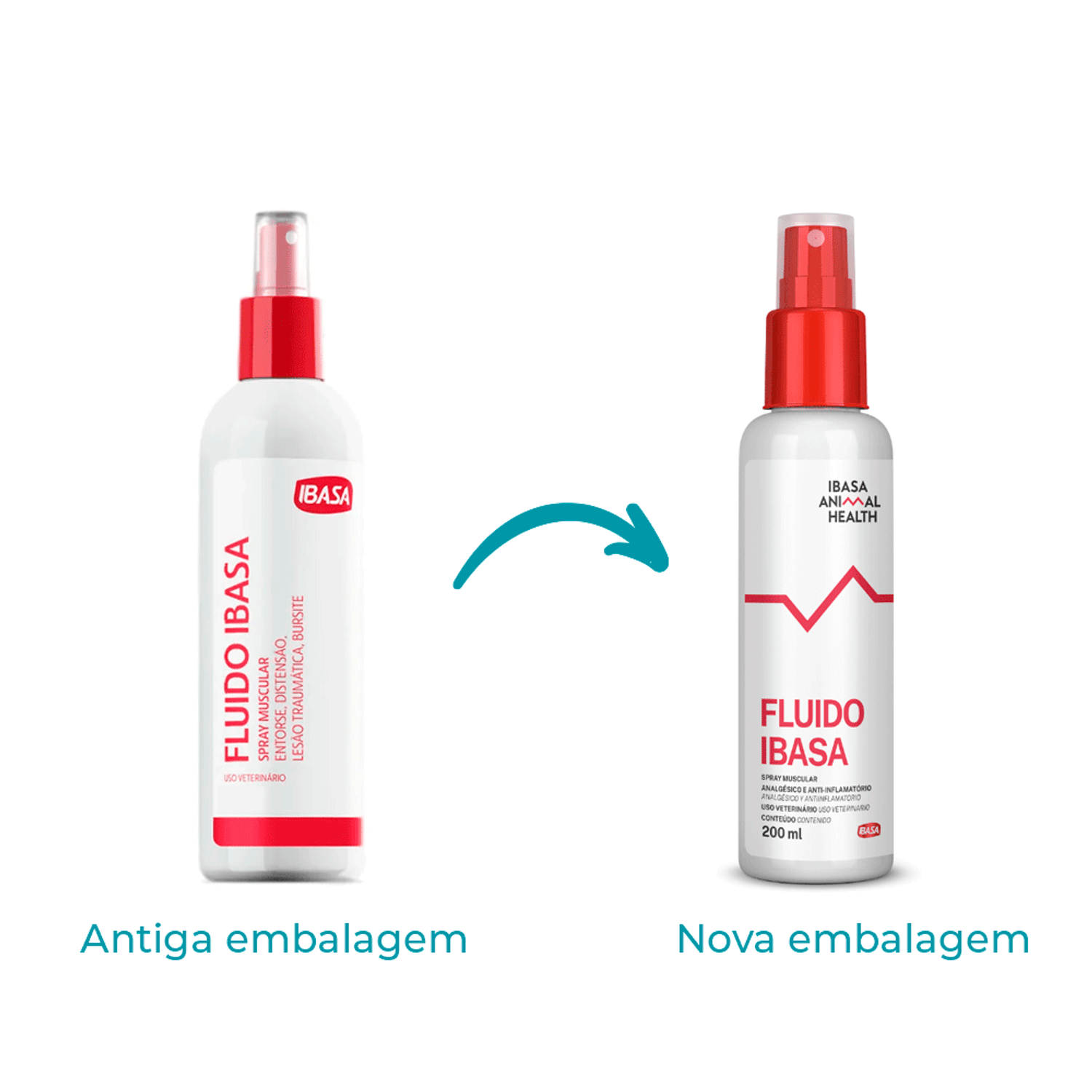 Troca-de-Embalagem-do-Fluido-Muscular-Spray-Ibasa