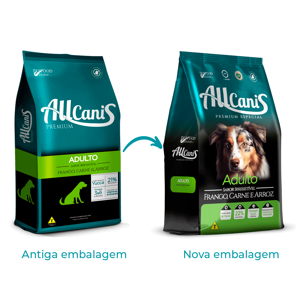 Ração Allcanis Premium Cães Adultos Frango Carne e Arroz