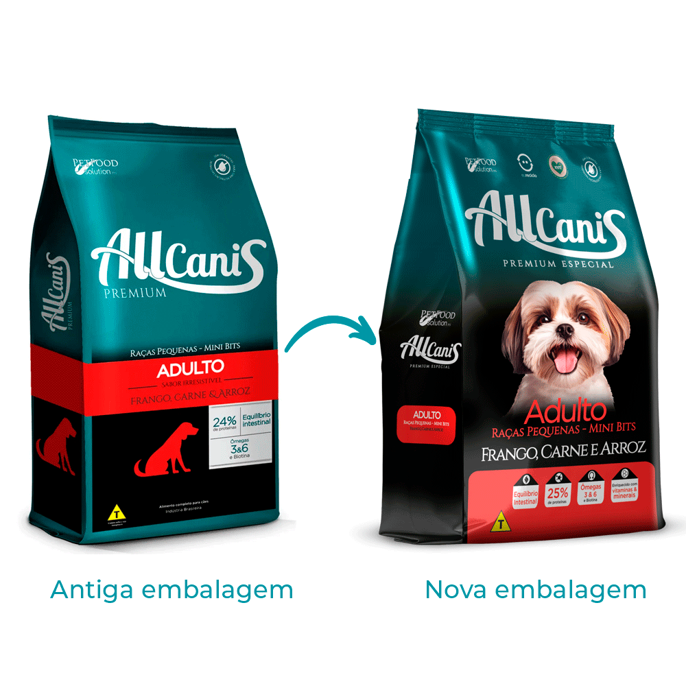 Ração Allcanis Cães Adultos Raças Pequenas Frango Carne e Arroz