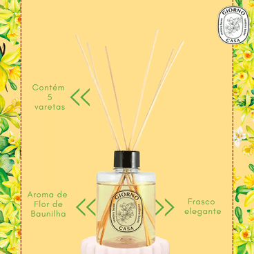 Atributos do Produto