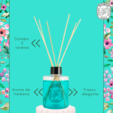 Atributos do Produto