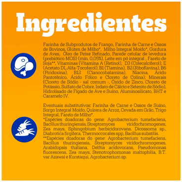 Ração Pedigree Cães Filhotes Carne Frango e Cereais 10,1kg ingredientes