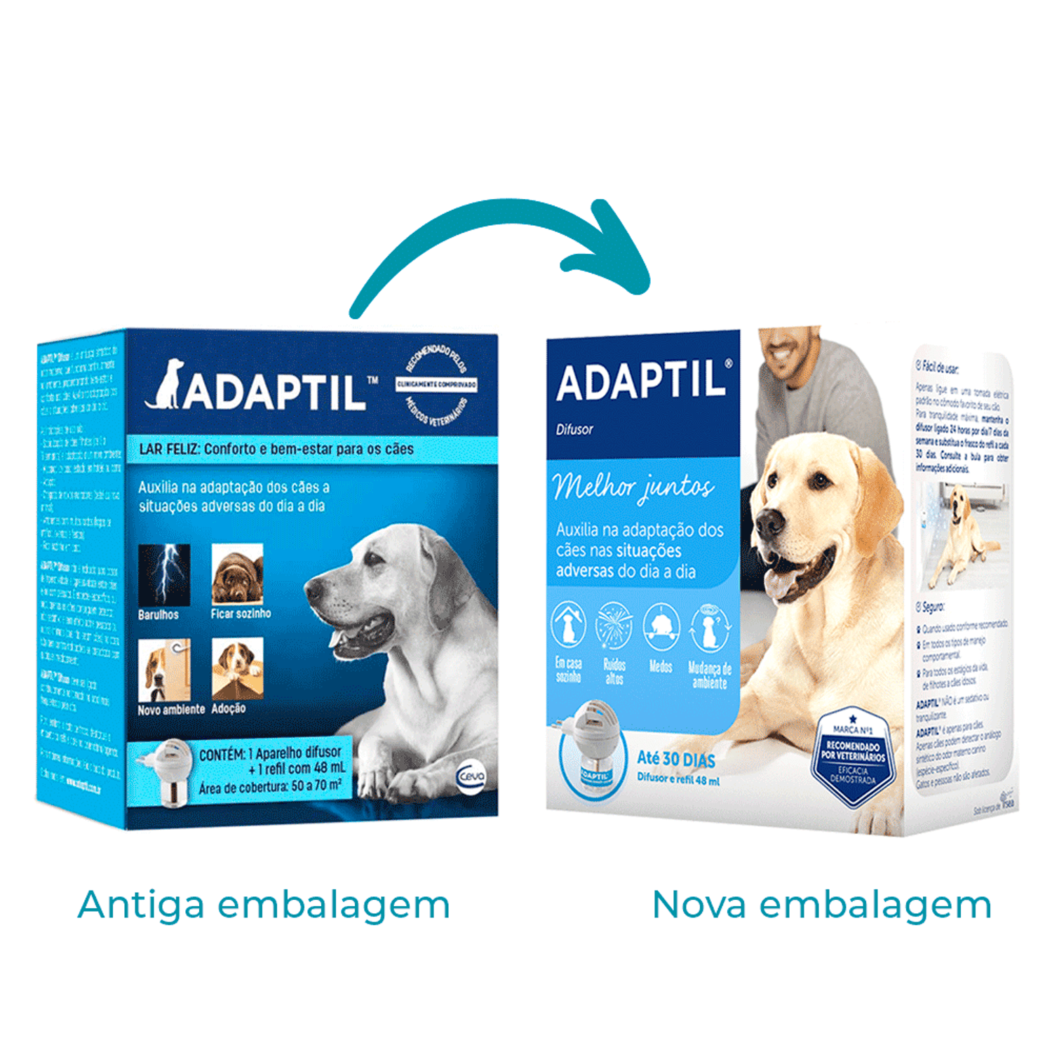Adaptil Difusor para Cachorros 48 ml de-para