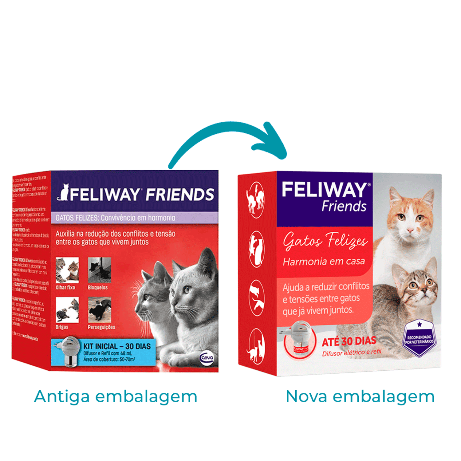 Feliway Friends Difusor 48 ml de-para