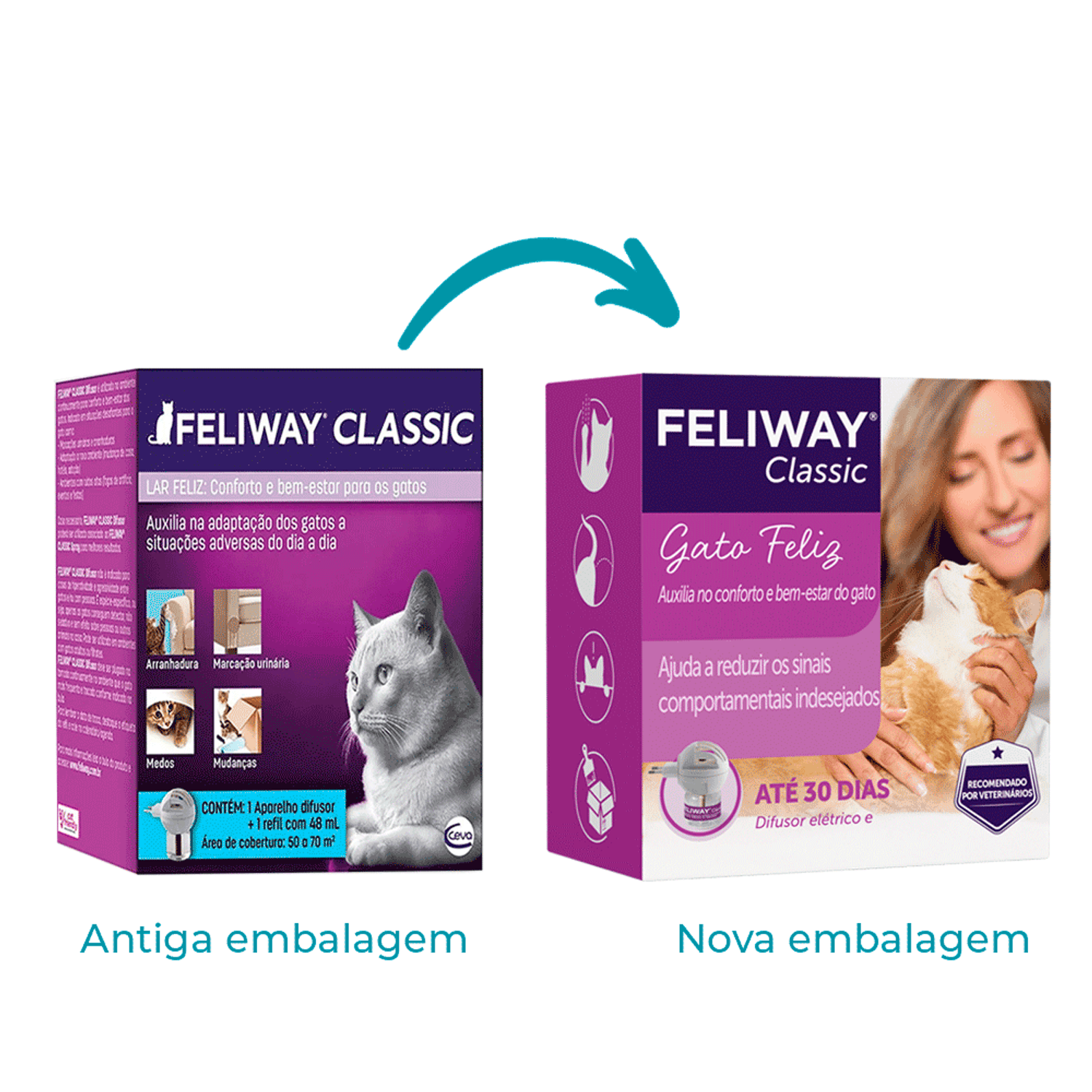 Feliway Classic Difusor 48 ml de-para