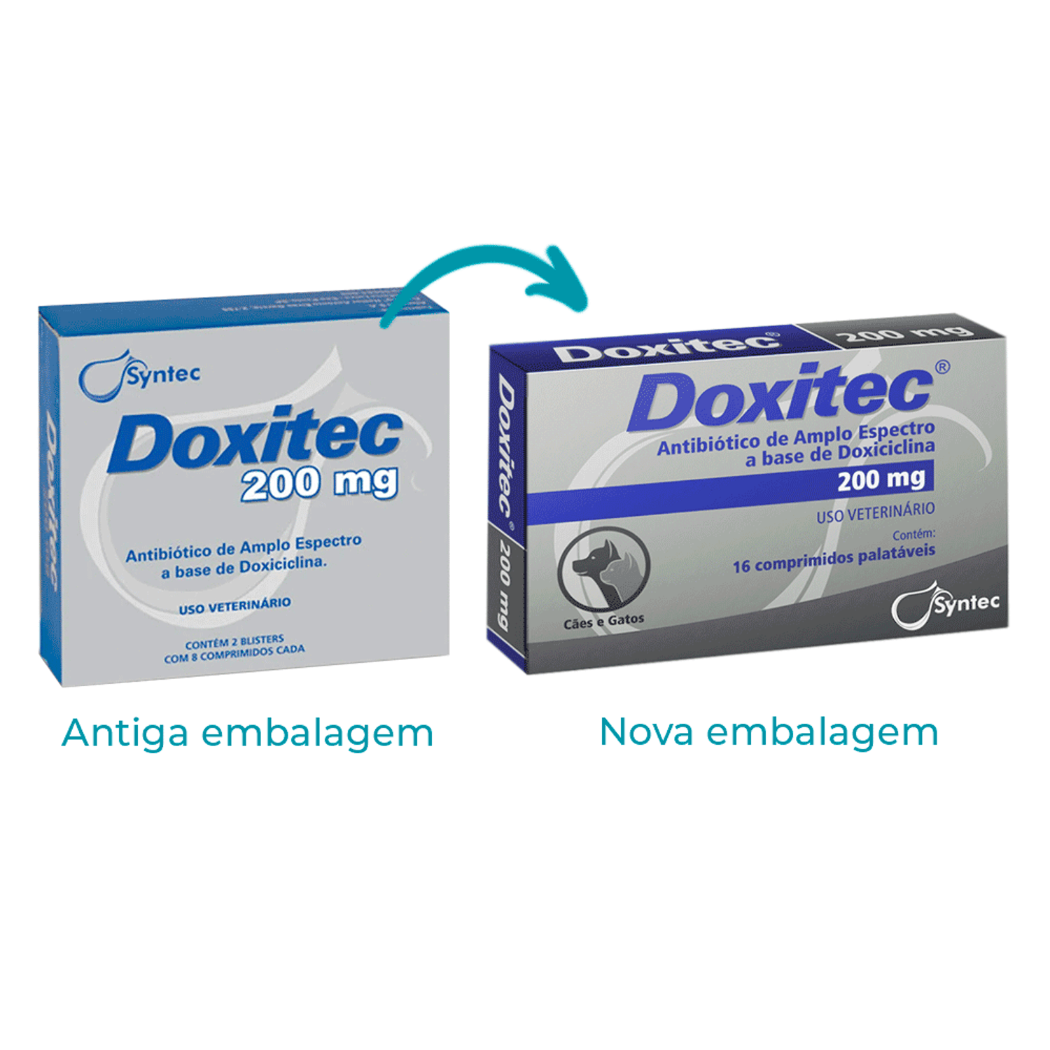 Doxitec 200 mg 16 comprimidos de-para