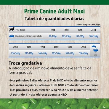 Ração NeD Prime Cães Adultos Maxi Quantidade recomendada