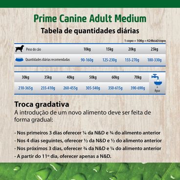 Ração N&D Prime Cães Adultos Porte Médio Quantidade recomendada