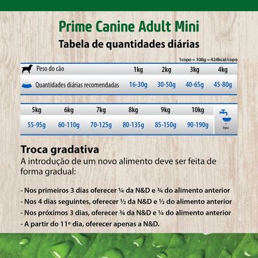 Ração N&D Prime Cães Adultos Mini quantidade sugerida