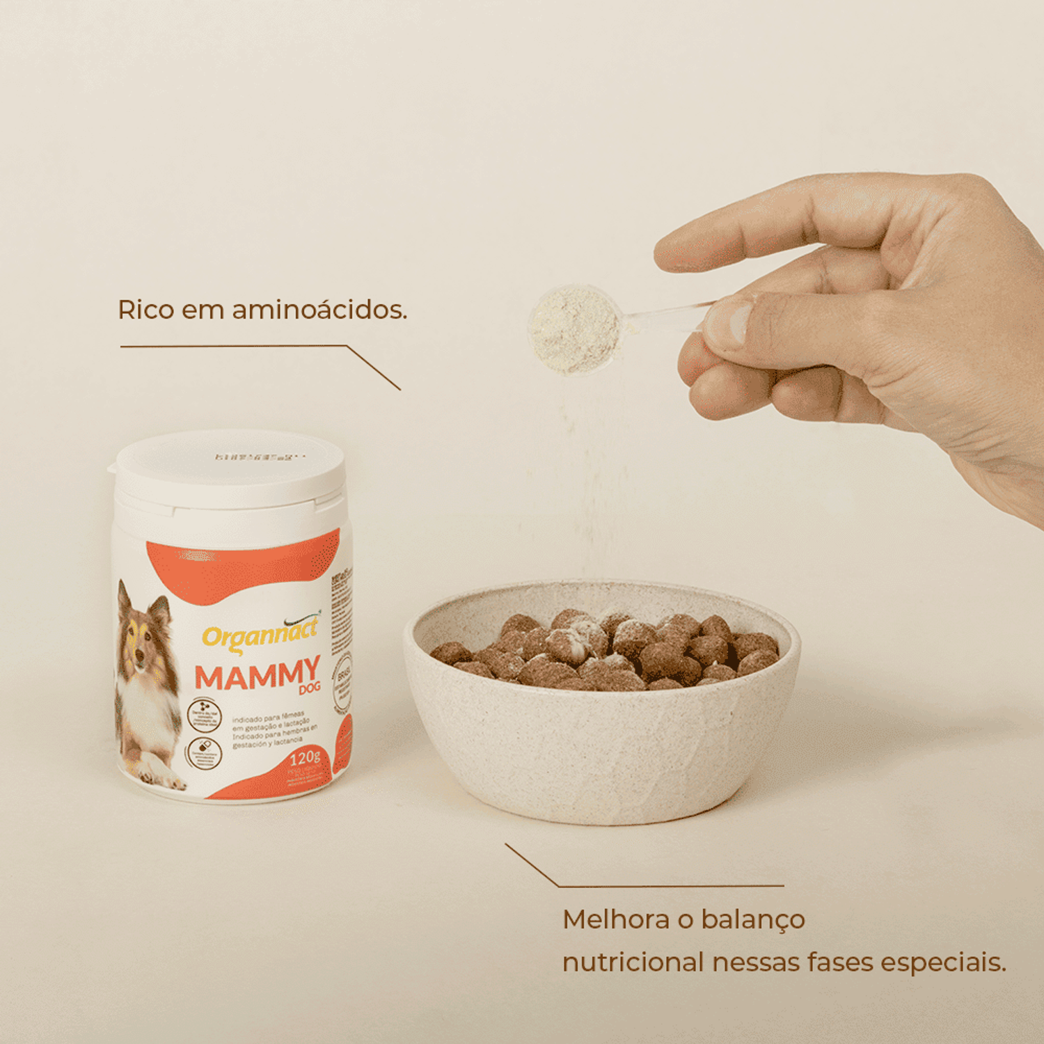 Suplemento Alimentar Organnact Mammy Dog - embalagem, pote com ração e pessoa acrescentando o suplemento em pó no alimento