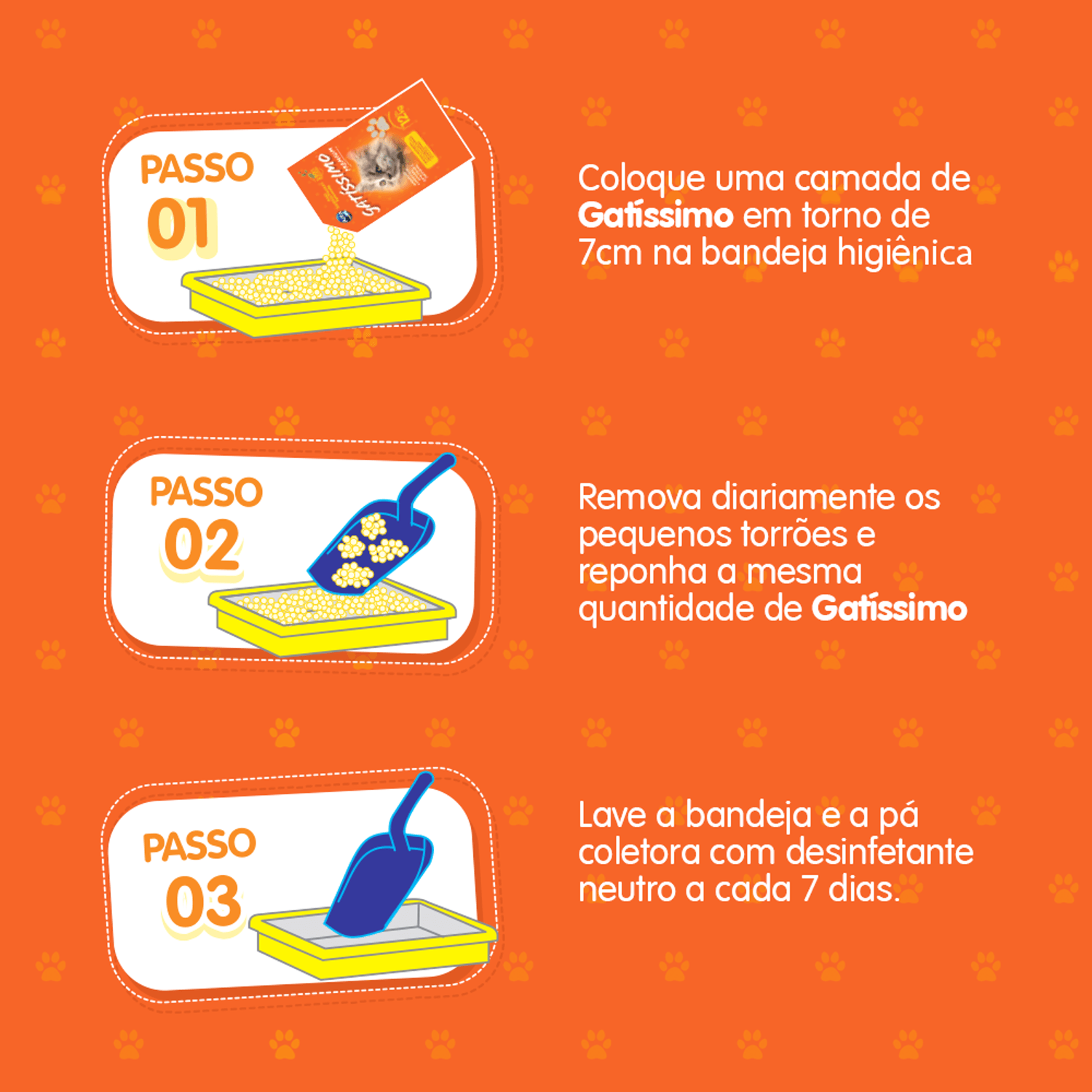 Gatíssimo Modo de Uso