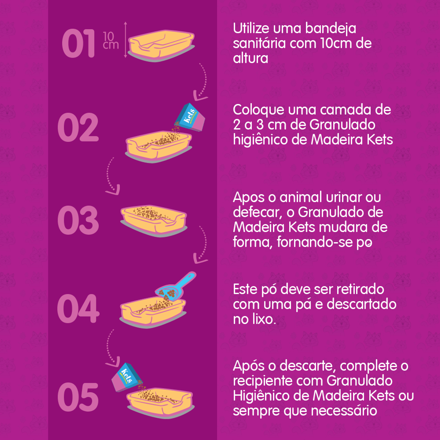 Kets-Granulado-de-Madeira-modo-de-uso