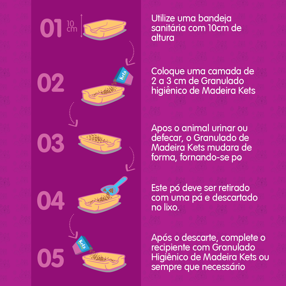 Granulado Higiênico Kets Madeira para Gatos