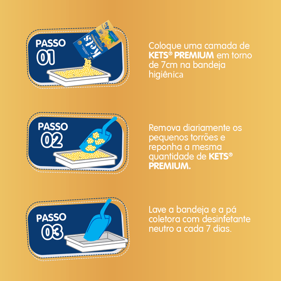 Areia Higiênica Kets Premium Alfa Pet 12kg miniatura 2