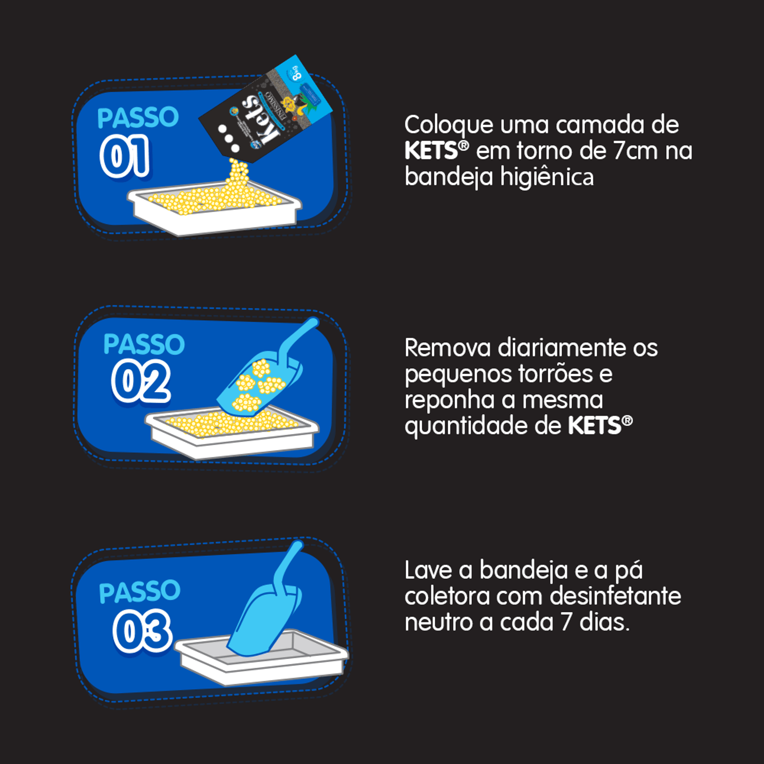 Finíssimo Modo de Uso