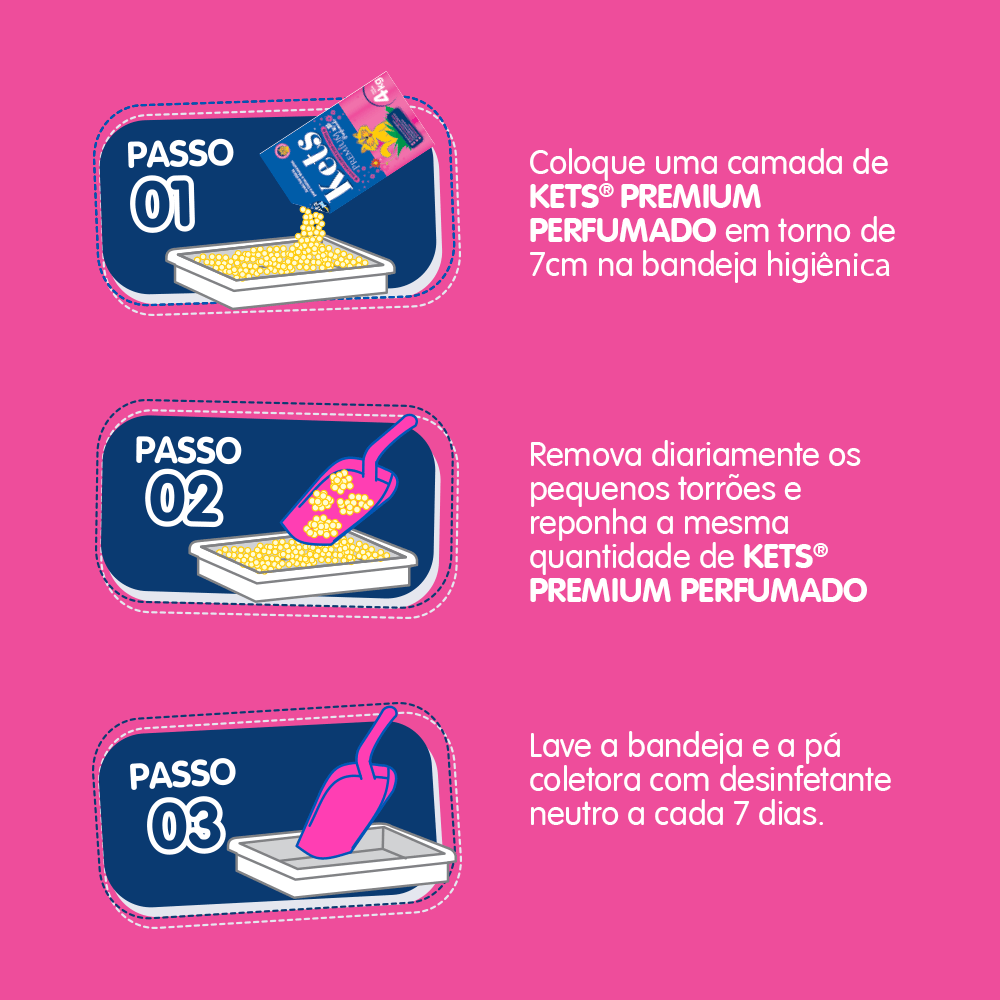 Areia Higiênica Kets Premium Perfumada