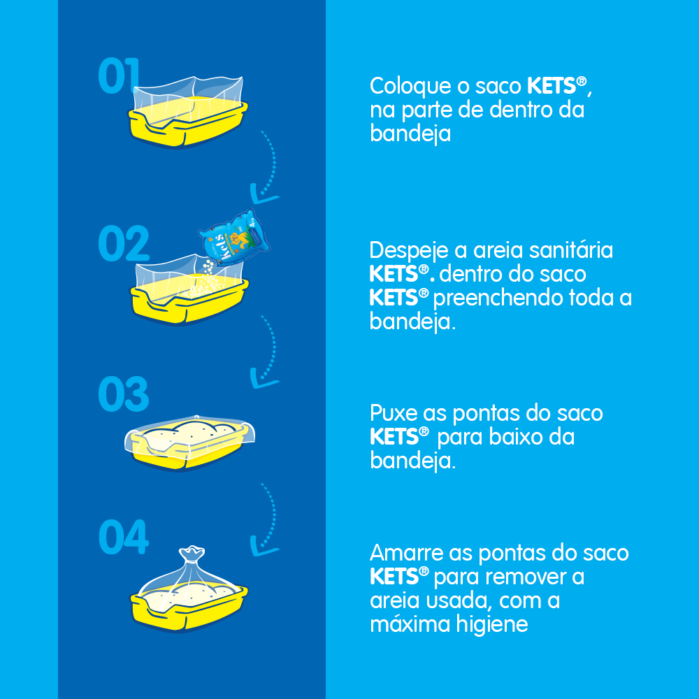 Sacos para Bandeja Higiênica Kets