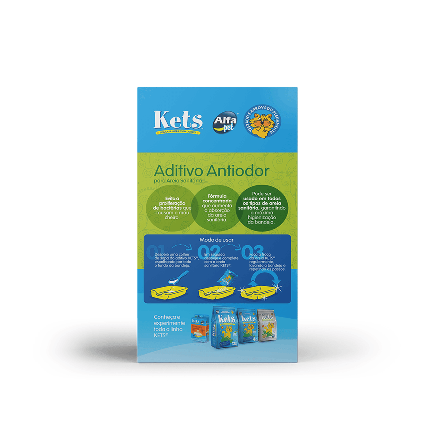 Kets-Antiodor-Verso-da-Embalagem