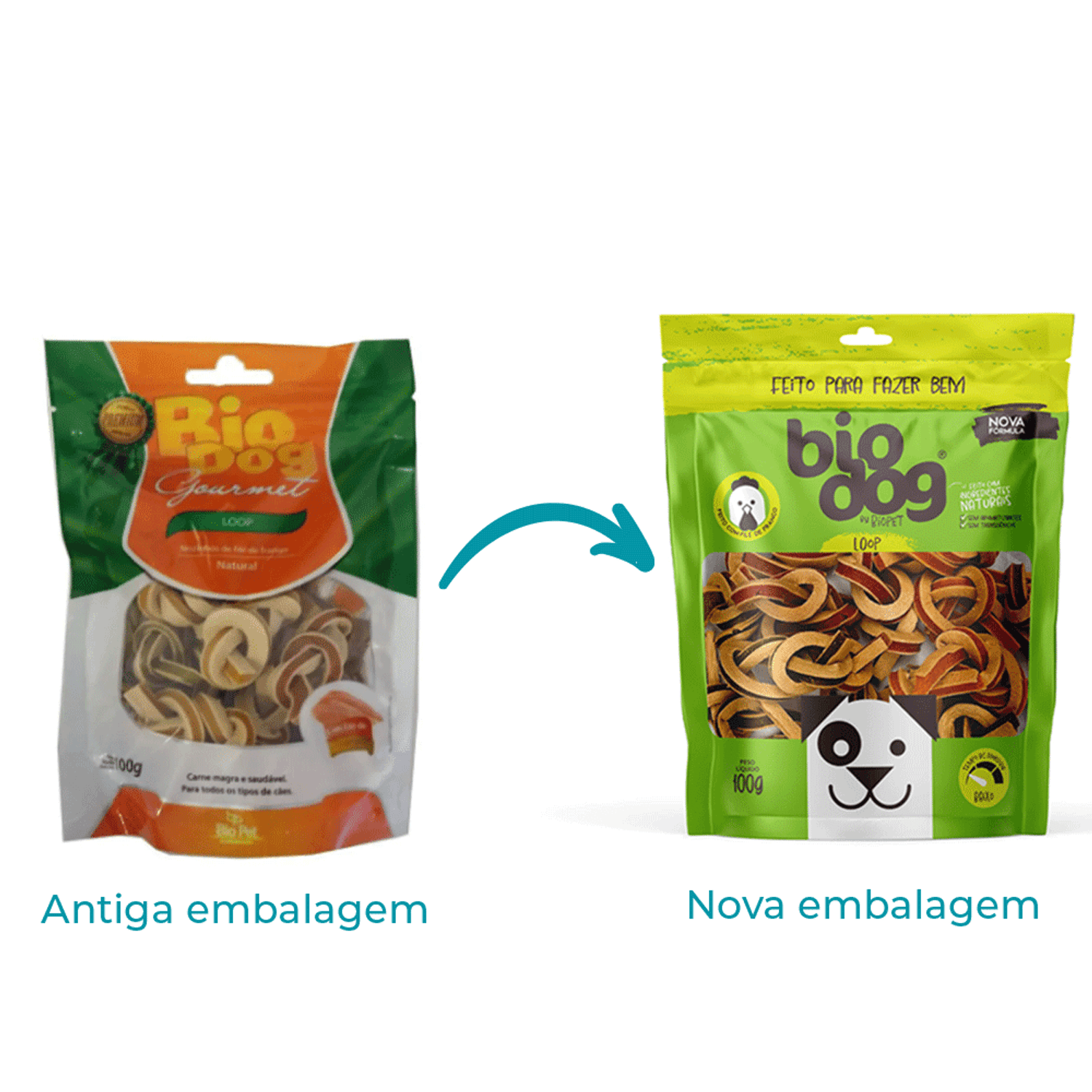 Petisco Gourmet para Cães Loop Filé de Frango Biodog embalagem antiga x nova