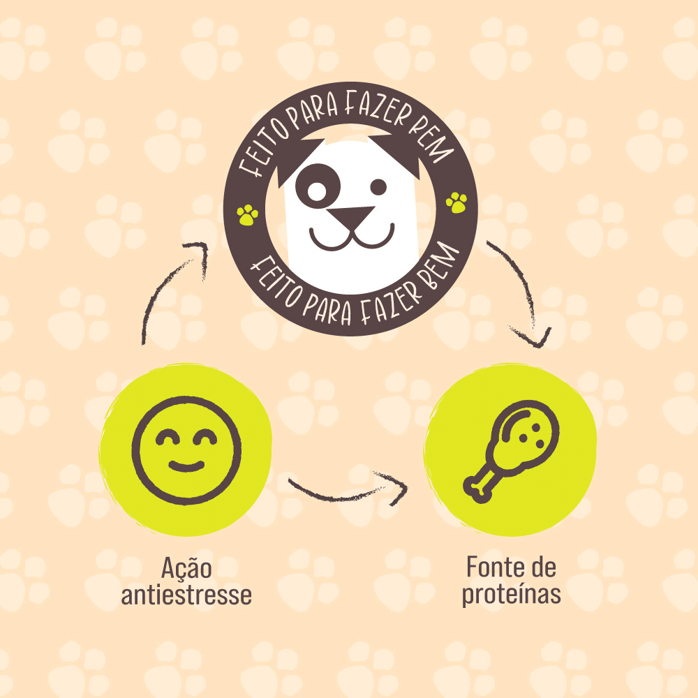 Petisco Loop Macio Frango e Peixe Biodog