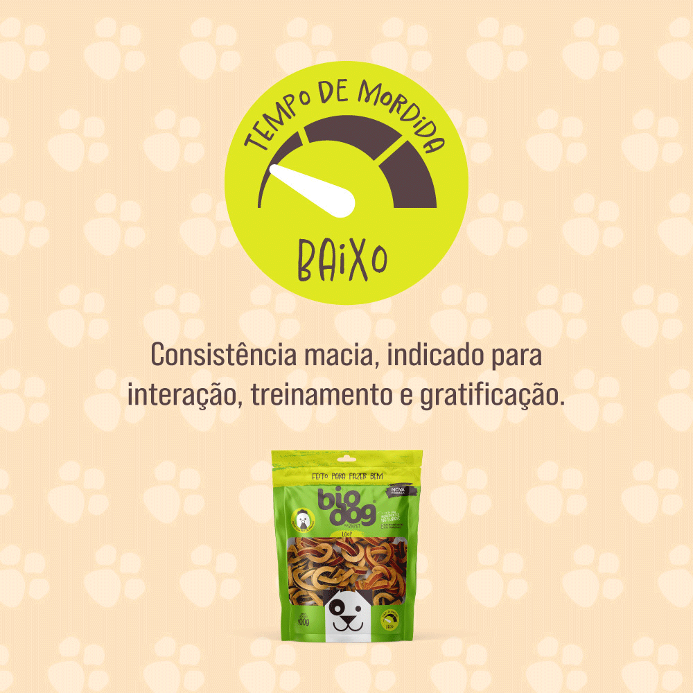Petisco Loop Macio Frango e Peixe Biodog