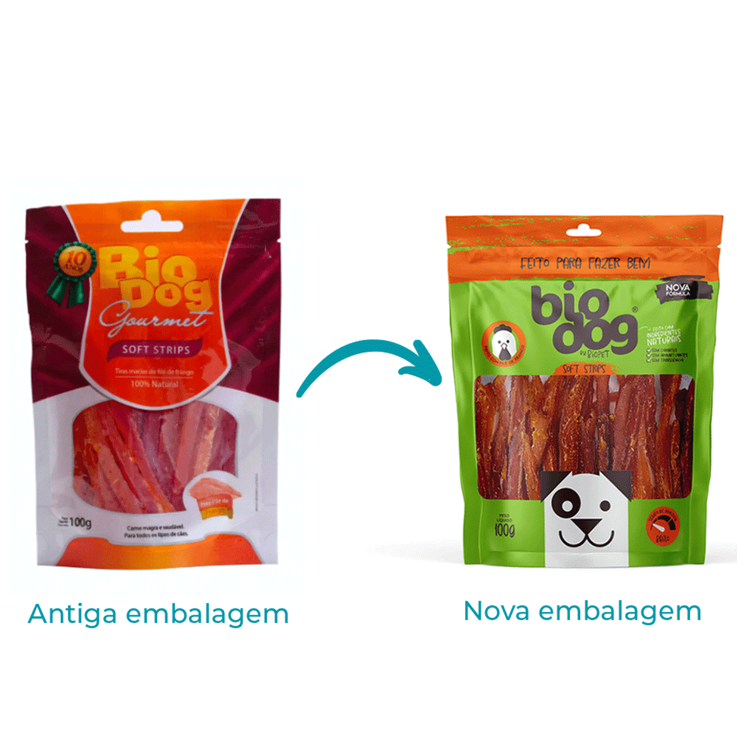 Petisco BioDog Gourmet Soft Strips Filé de Frango embalagem antiga x nova